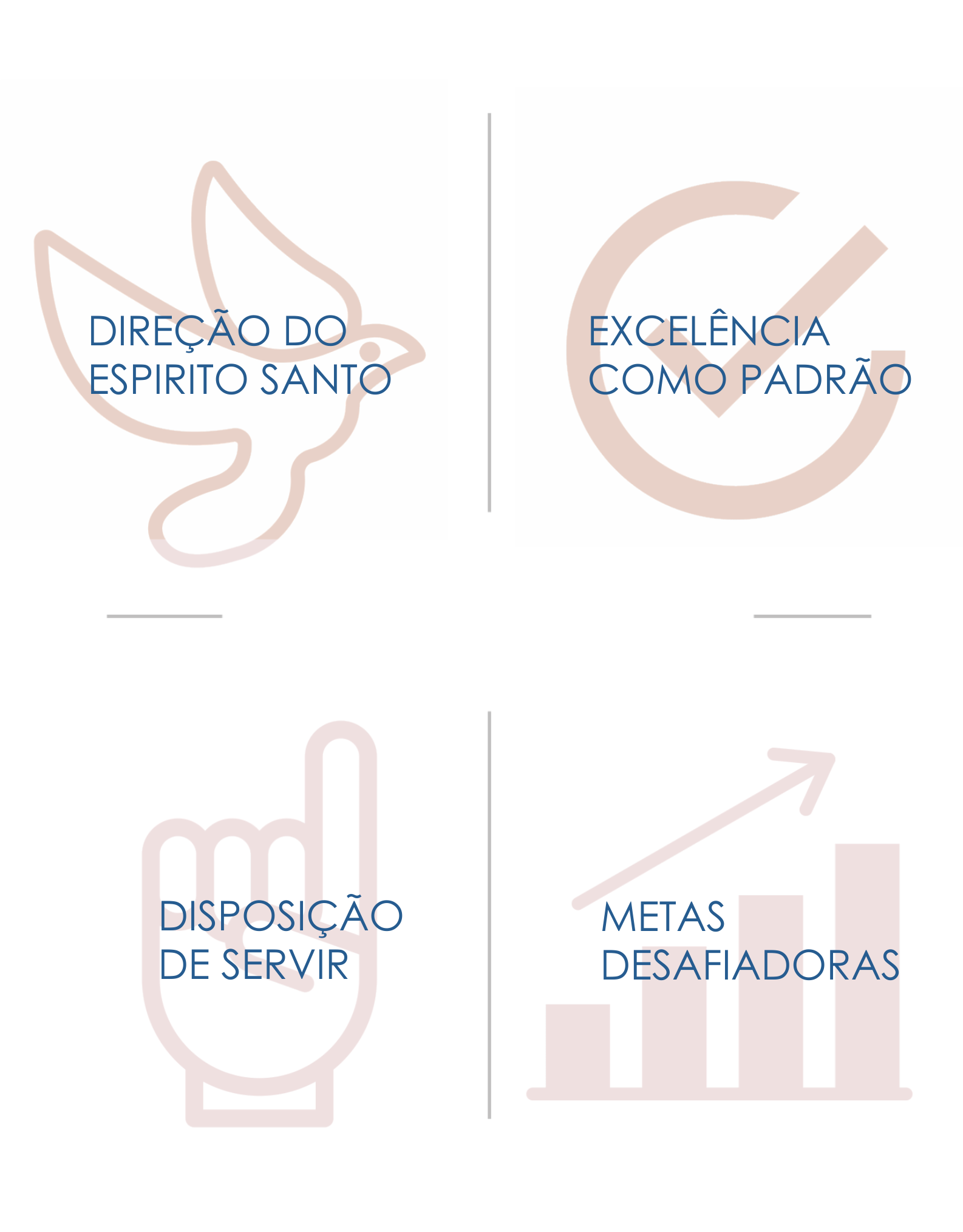 CIADESCP Centenário Valores